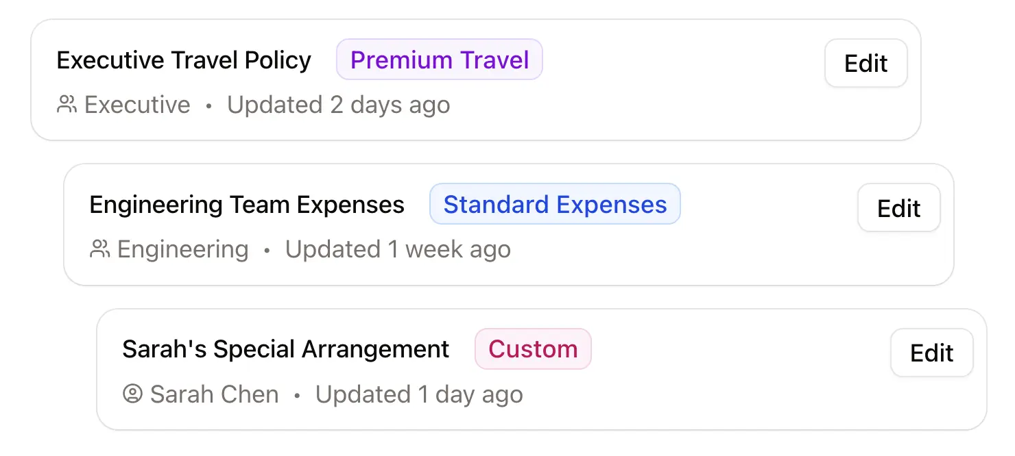 Policy list example